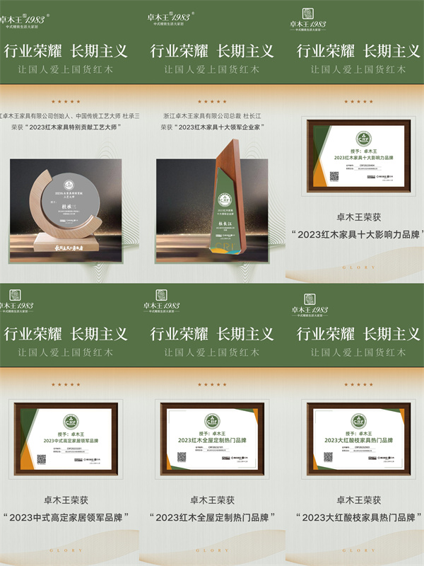 卓木王斬獲六項(xiàng)大獎(jiǎng),蟬聯(lián)行業(yè)唯一中式高定領(lǐng)軍品牌榮譽(yù) 卓木王斬獲六項(xiàng)大獎(jiǎng),蟬聯(lián)行業(yè)唯一中式高定領(lǐng)軍品牌榮譽(yù)